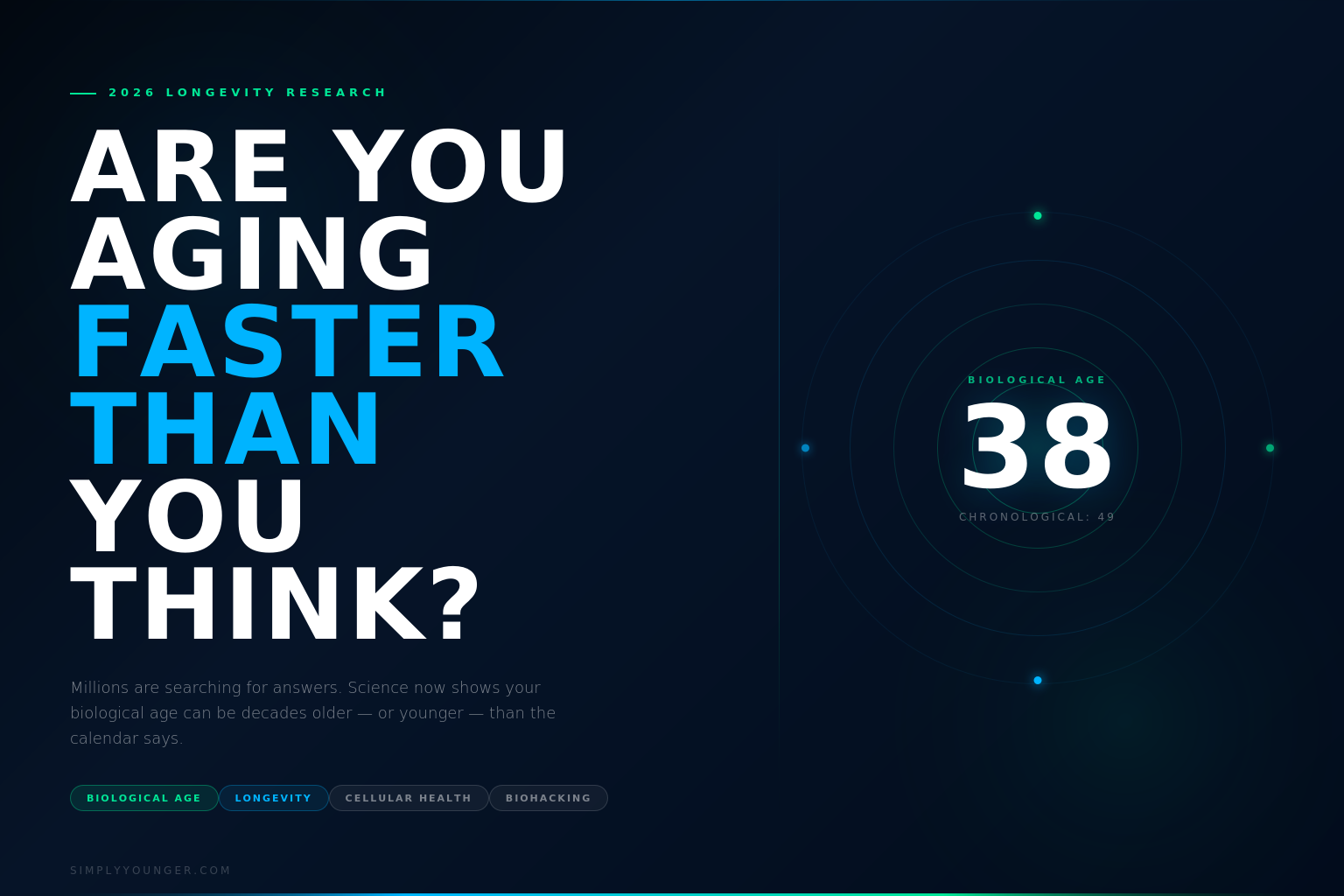 Are You Aging Faster Than You Think? The 2026 Biological Age Question Everyone Is Asking
