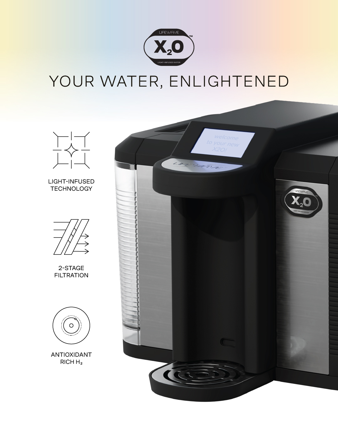 LifeWave X2O and X39: How the Two Technologies Work Together