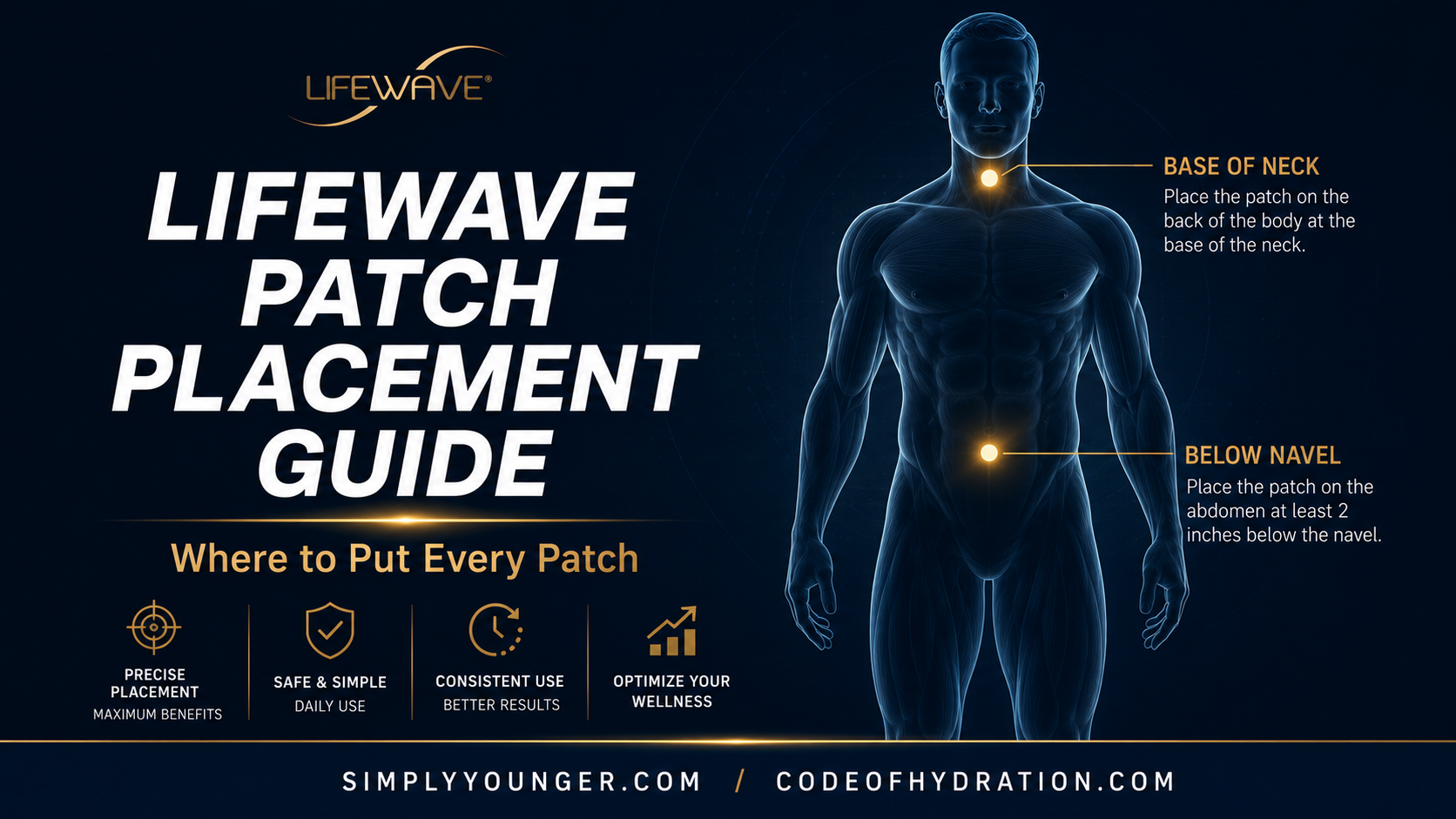 LifeWave Patch Placement Guide: Where to Put Every Patch for Best Results